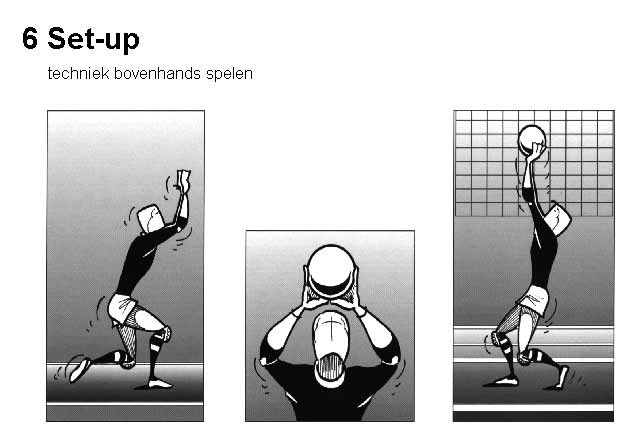 Techniek training rijssen