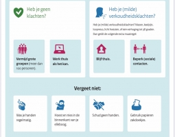 Afbeelding bij Corona virus 